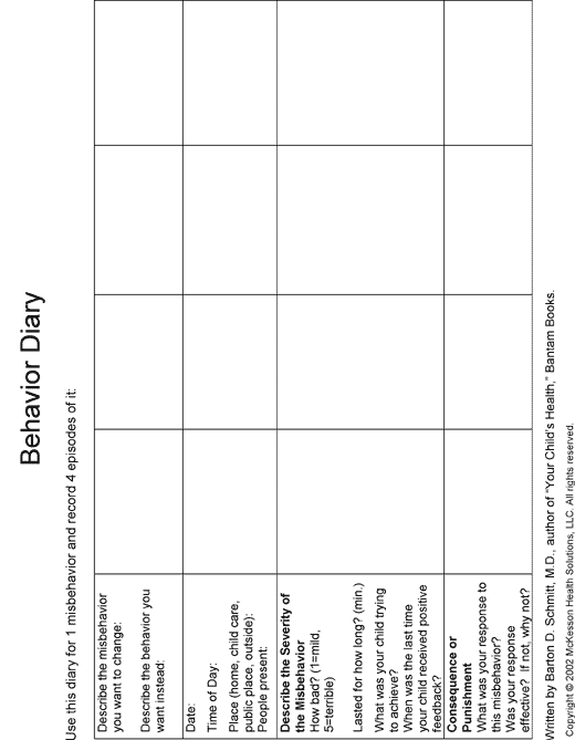 Behavior Diary: Chart