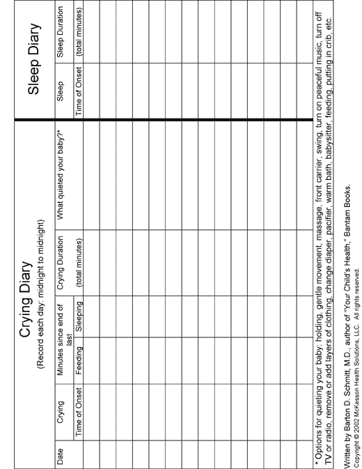 Crying Diary (chart)