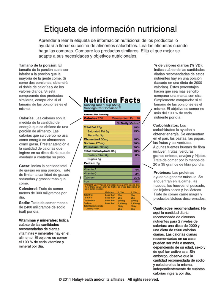 Etiqueta de información nutricional