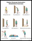 Thumbnail image of: Kneecap Subluxation Exercises, Page 2: Illustration