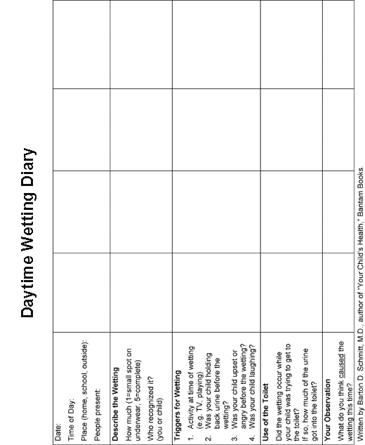 Wetting Diary Form