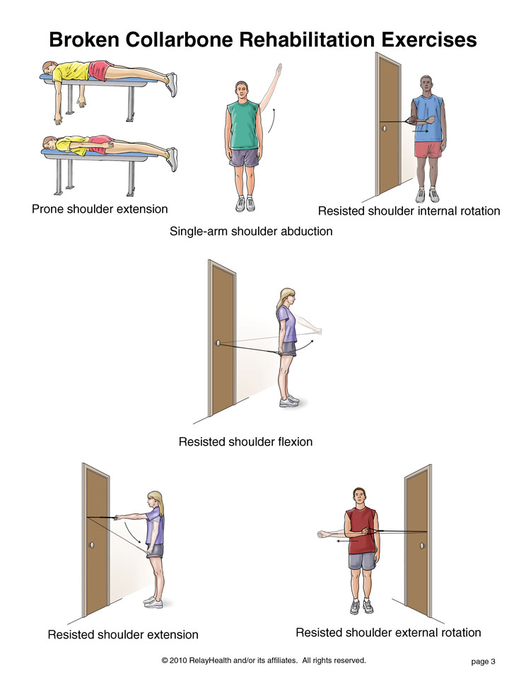 Broken Collarbone Exercises, Page 3: Illustration