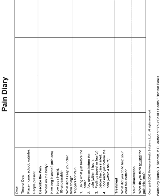 Pain Diary (Chart)