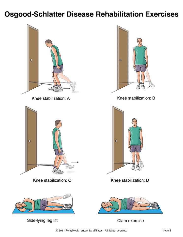 Osgood-Schlatter Disease Exercises, Page 2: Illustration